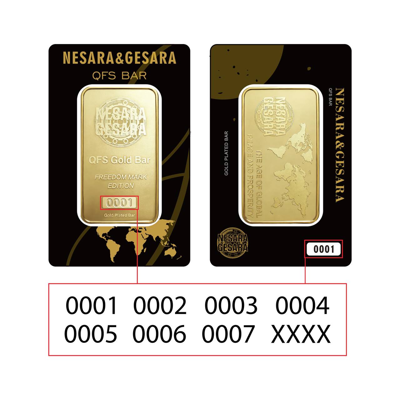 Nesara Gesara QFS Gold Bar
